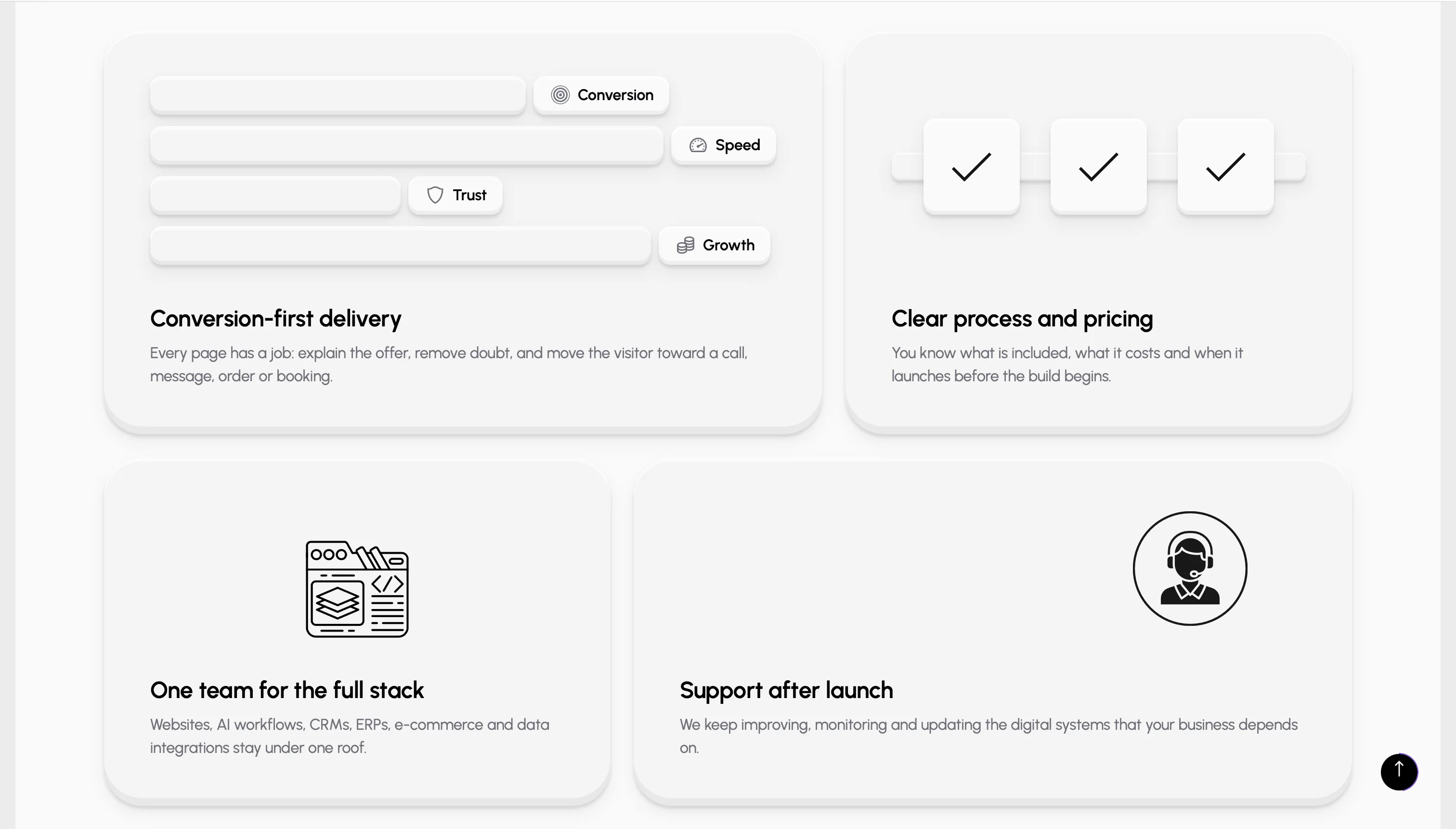 RONA Labs conversion-first delivery benefits